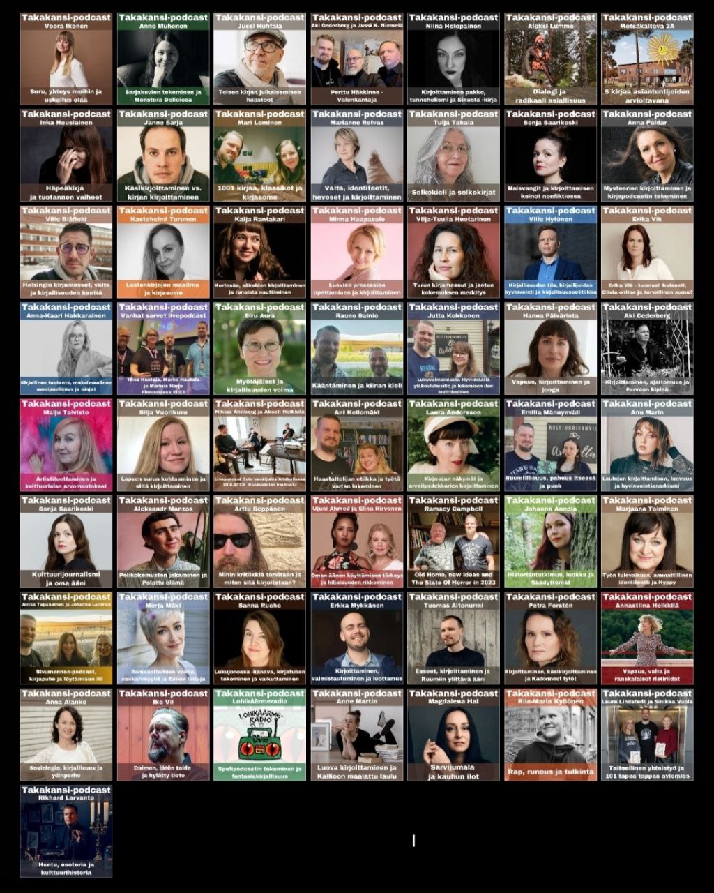 Kiitos kaikille tästä vuodesta! 57 jaksoa Takakansi-podcastia
